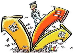 融资租赁公司借力新三板破解融资难题